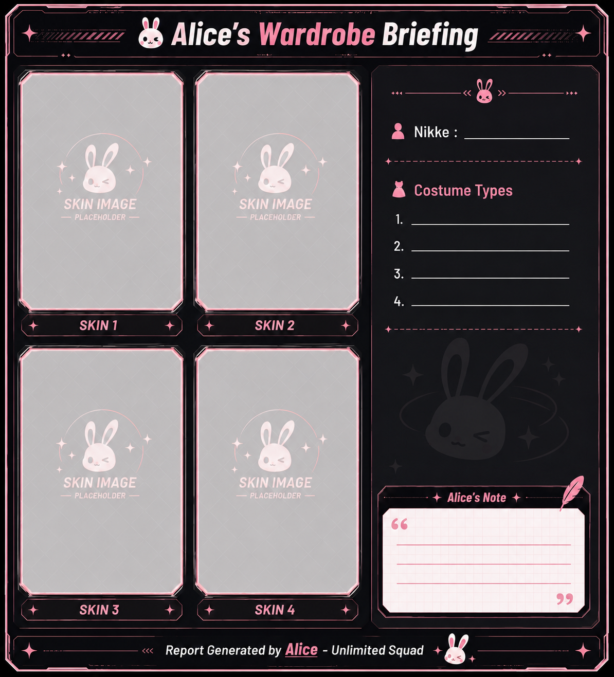 Wardrobe Briefing (Multi) template