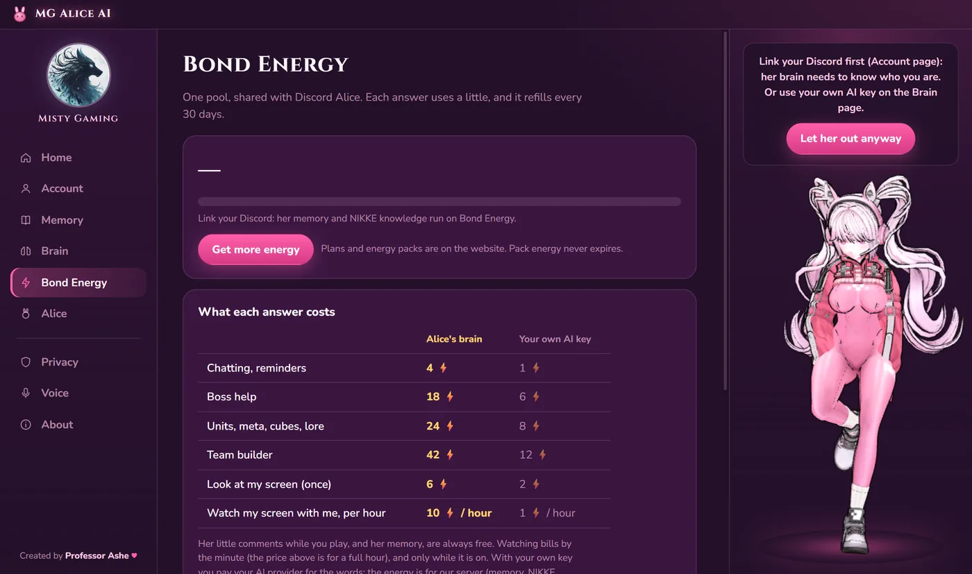 The Bond Energy page of MG Alice AI with the price of every kind of answer