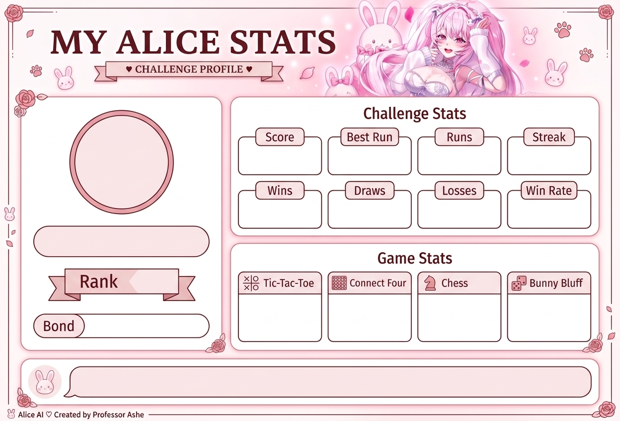 My Alice Stats card